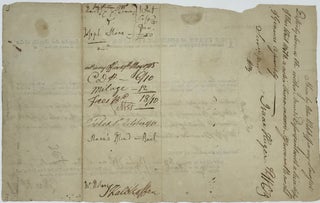 Serving a "plea for trespass," in this case for an indebtedness of fifty pounds sterling owed Keating and James Simons by one Joseph Flann, as recorded in a partly printed document, completed in a clerk's hand and signed by Burke as a state judge and Huger as sheriff, 15 March 1785.