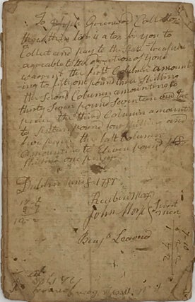 Collecting taxes in New Hampshire as the Federal Constitution was being debated, as recorded in a ledger, filled with notations of taxes to be collected in Dublin, New Hampshire, in 1787