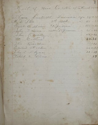 Item #59969 City Record Book of Northampton Fire Dept., Organized March 15th, 1884, Bay State...