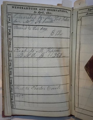DAYBOOK OF THOMAS BOYLSTON ADAMS FOR THE YEAR 1801.