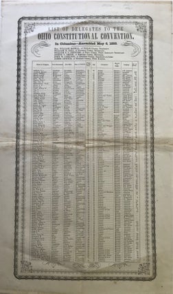 Item #64336 LIST OF DELEGATES TO THE OHIO CONSTITUTIONAL CONVENTION. In Columbus--Assembled May...