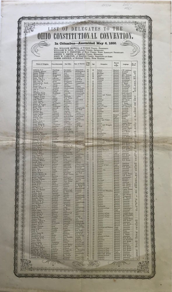 Item #64336 LIST OF DELEGATES TO THE OHIO CONSTITUTIONAL CONVENTION. In Columbus--Assembled May 6, 1850. [Caption title.]