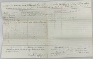 INVENTORY & INSPECTION REPORT FOR THE 60TH REGIMENT, U.S. COLORED INFANTRY, a partially printed document, completed in manuscript and signed by three of the white officers associated with the unit.