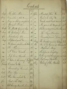 Item #67030 MANUSCRIPT SONG AND GLEE BOOK, 33 titles with musical scores and lyrics on 68...
