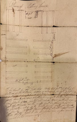 MANUSCRIPT PLAN AND SUBSCRIPTION FOR BUILDING A MEETING & SCHOOL HOUSE, NEAR CLAIR CREEK, COUNTY OF FAYETTE, REPUBLIC OF TEXAS, MARCH 1841