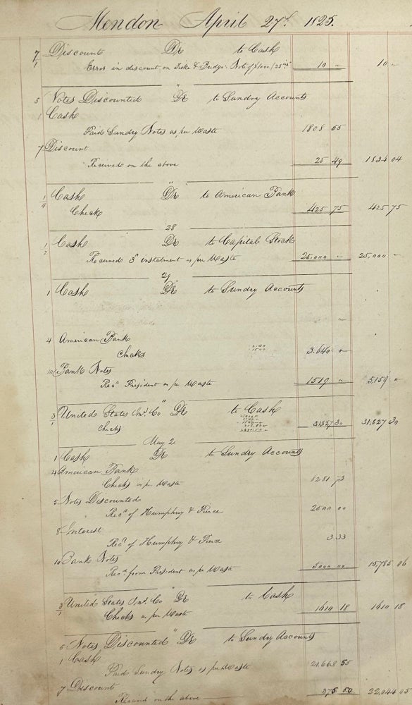 Item #68122 MANUSCRIPT ACCOUNT LEDGER FOR THE MENDON BANK OF MASSACHUSETTS, APRIL 1825 - MAY 1832