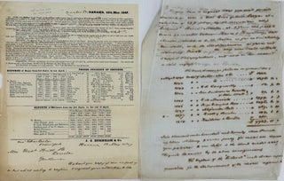 REPORTING ON SHIPMENTS OF SUGAR, MOLASSES, AND OTHER IMPORTS, IN A PRINTED BUSINESS CIRCULAR FOR...