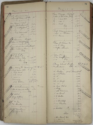 Z.L. PARMELEE HOUSEWARES STORE ACCOUNTS. "DAY BOOK NO. 10," OCT. 21, 1897 - MARCH 31, 1898, LOS ANGELES, CALIFORNIA.