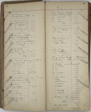 Z.L. PARMELEE HOUSEWARES STORE ACCOUNTS. "DAY BOOK NO. 10," OCT. 21, 1897 - MARCH 31, 1898, LOS ANGELES, CALIFORNIA.